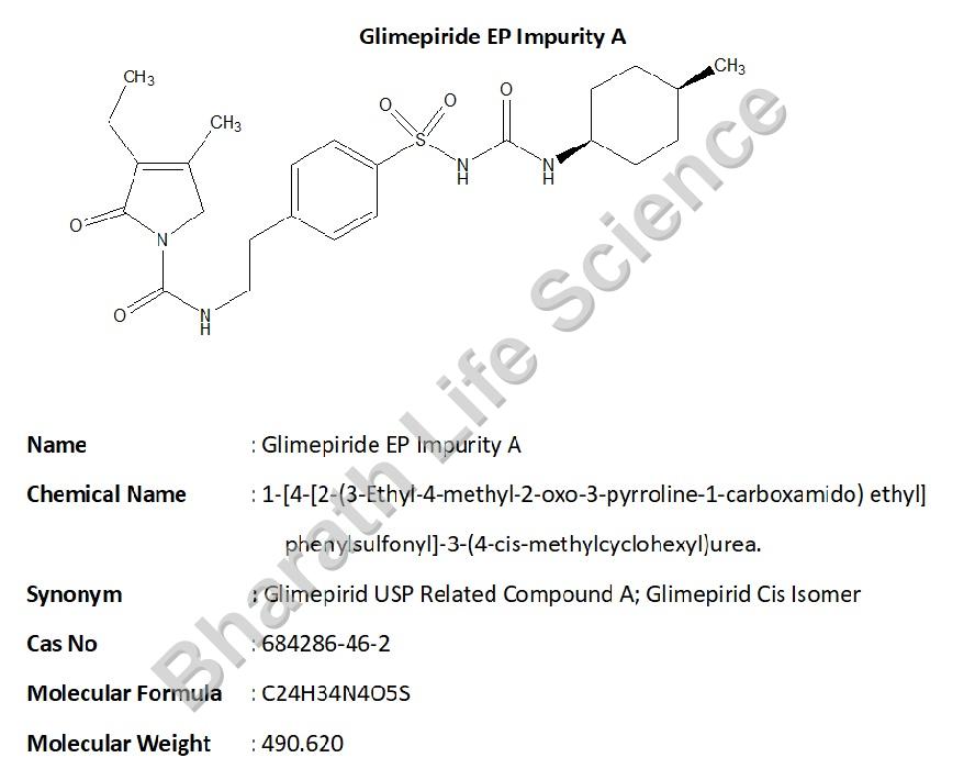 Glimepiride EP Impurity A